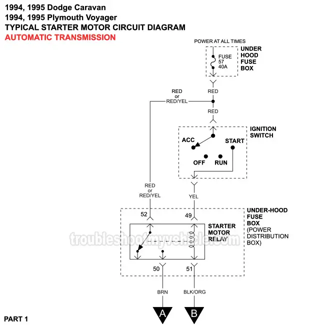 PART 1 -Starter Motor Wiring Diagram (With Automatic Transmission). 1994, 1995 2.5L Dodge Caravan And 2.5L Plymouth Voyager
