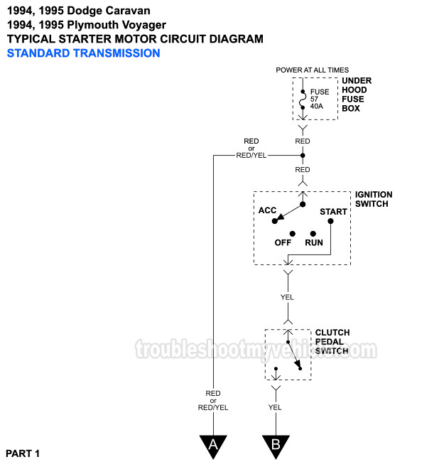 PART 1 -Starter Motor Wiring Diagram (With Standard Transmission). 1994, 1995 2.5L Dodge Caravan And 2.5L Plymouth Voyager