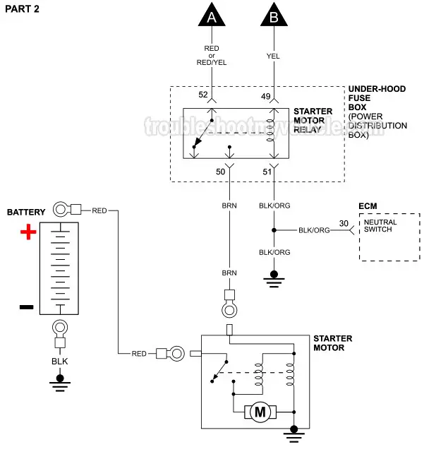 PART 2 -Starter Motor Wiring Diagram (With Standard Transmission). 1994, 1995 2.5L Dodge Caravan And 2.5L Plymouth Voyager