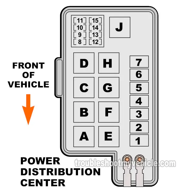 Power Distribution Center (1994, 1995 2.5L Dodge Caravan And Plymouth Voyager)