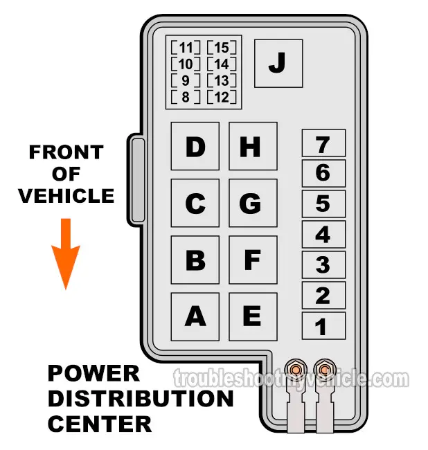 Power Distribution Center (1994-1995 2.5L Caravan And Voyager)