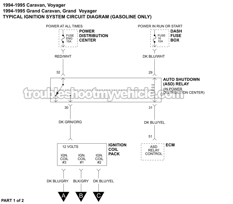 PART 1 -Ignition System Wiring Diagram. 1994, 1995 3.3L V6 Caravan, Grand Caravan, Voyager, Grand Voyager PART 1 of 2 -Ignition System Wiring Diagram. 1994, 1995 3.3L V6 Caravan, Grand Caravan, Voyager, Grand Voyager