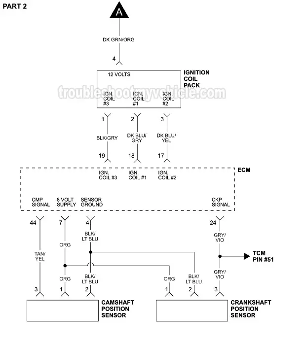 Ignition System Wiring Diagram 1994 1995 3 3l Dodge And Plymouth Mini Van