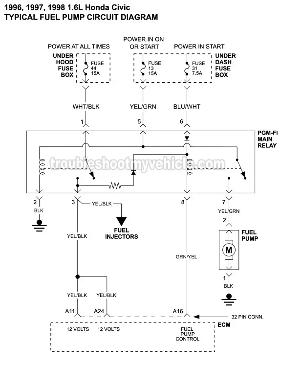 Fuel Pump Circuit Wiring Diagram (1996-1998 1.6L Honda Civic)