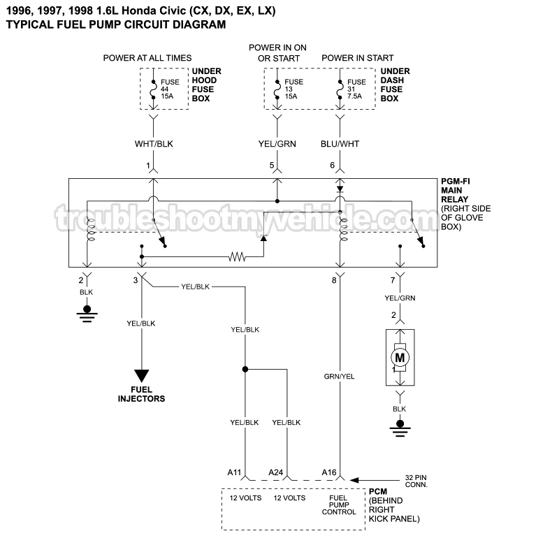 Fuel Pump Circuit Wiring Diagram (1996, 1997, 1998 1.6L Honda Civic CX, DX, EX, And LX)