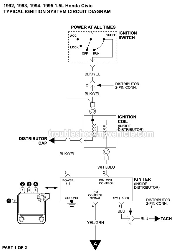 Ignition System Wiring Diagram (1992-1995 1.5L Honda Civic) Honda Civic DX Wiring Diagrams troubleshootmyvehicle.com