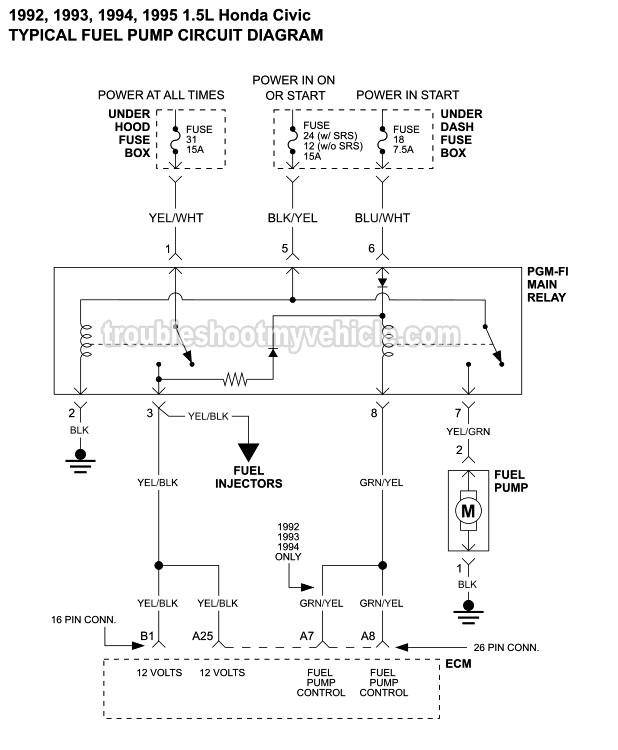 Fuel Pump Circuit Wiring Diagram (1992-1995 1.5L Honda Civic)  Wiring Diagram For 1991 Honda Civic    troubleshootmyvehicle.com