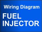 Fuel Injector Circuit Wiring Diagram (1992-1995 1.5L Honda Civic) Fuel Injector Circuit Wiring Diagram (1992-1995 1.5L Honda Civic)