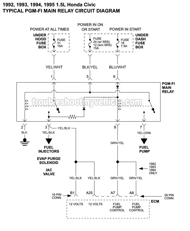 Pgm Fi Main Relay Circuit Diagram 1992, Obd1 Injector Wiring Diagram