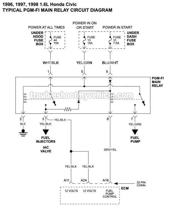 PGM-FI Main Relay Circuit Diagram (1996-1998 1.6L Honda Civic)