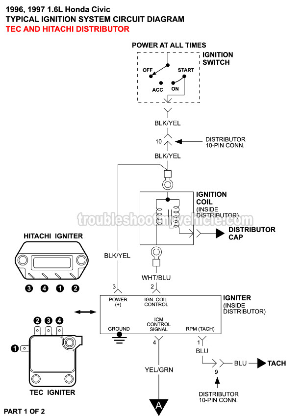 Ignition System Wiring Diagram (1996-1997 1.6L Honda Civic) Honda Alternator Wiring Diagram troubleshootmyvehicle.com