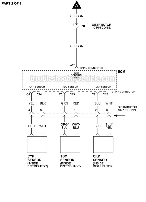 Ignition System Wiring Diagram (1996-1997 1.6L Honda Civic)