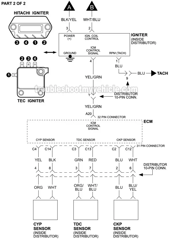 Part 2 of 2: 1998 1.6L Honda Civic Ignition Circuit Wiring Diagram
