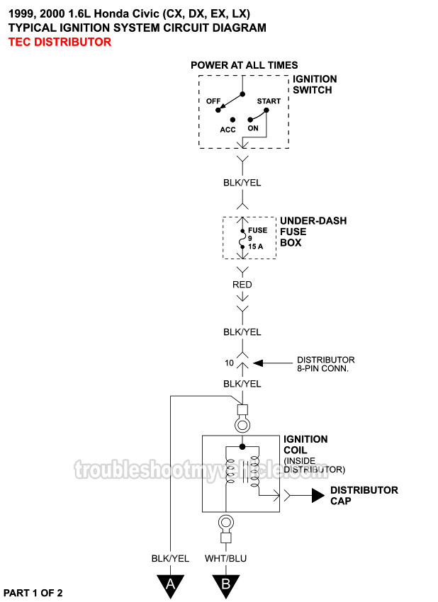 Ignition System Wiring Diagram (1999-2000 1.6L Honda Civic) Honda Civic Wiring Diagram troubleshootmyvehicle.com