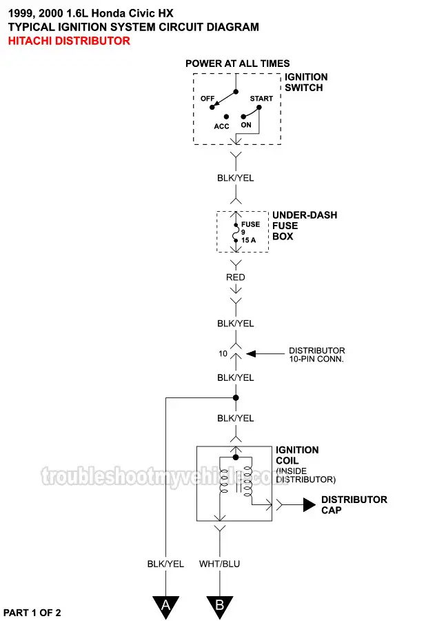 Part 1 of 2: 1999, 2000 1.6L Honda Civic HX Ignition Circuit Wiring Diagram