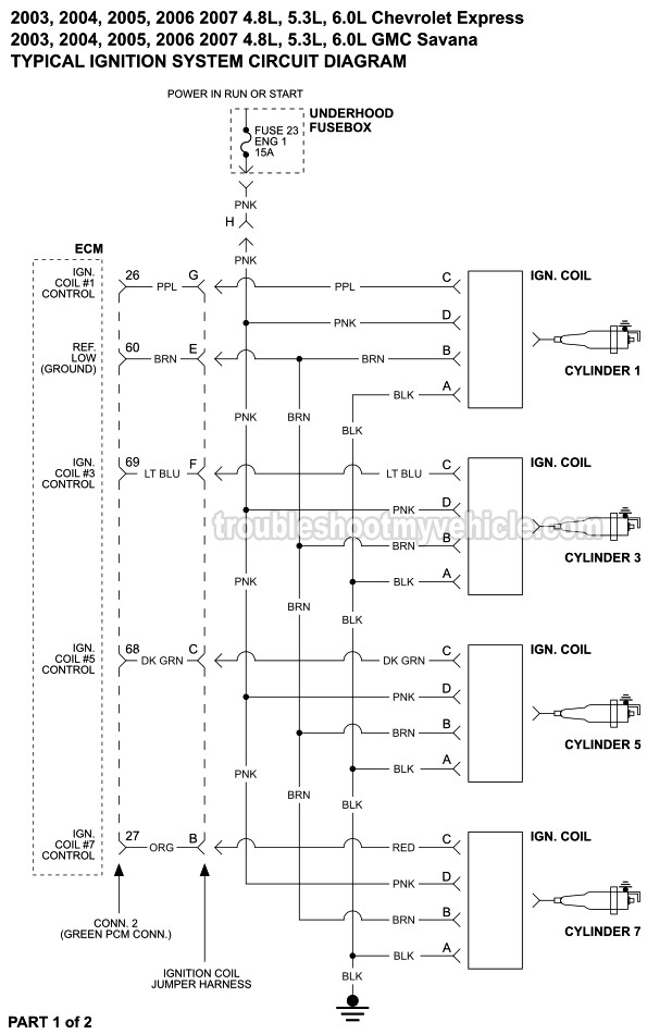 Ignition Coil Circuit Wiring Diagram (2003-2007 V8 Chevrolet Express, GMC  Savana)  2005 Chevrolet Express Van Wiring Diagram    troubleshootmyvehicle.com