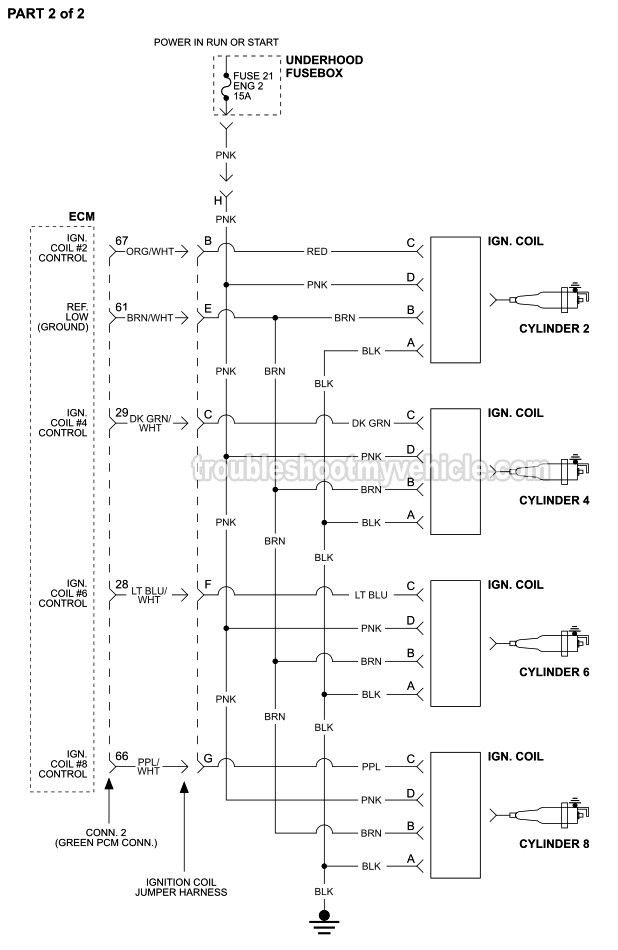Ignition Coil Circuit Wiring Diagram (2003-2007 V8 Chevrolet Express