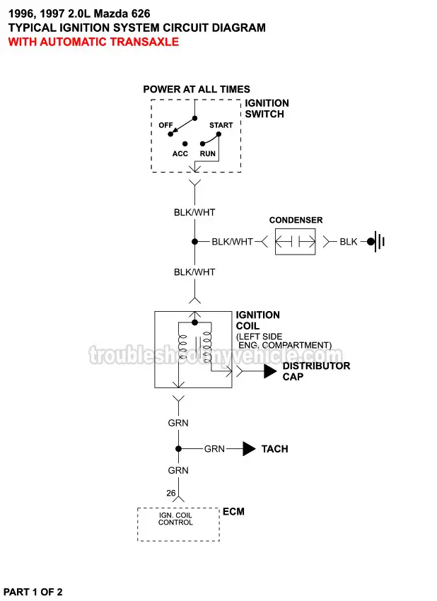 1996, 1997 2.0L Mazda 626 With Automatic Transmission Ignition Circuit Wiring Diagram