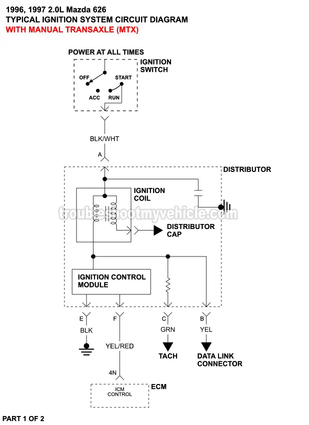 Ignition System Wiring Diagram (1996-1997 2.0L Mazda 626 With MTX)