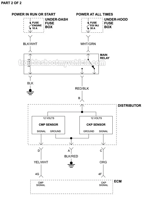 1996, 1997 2.0L Mazda 626 With Manual Transmission Ignition Circuit Wiring Diagram