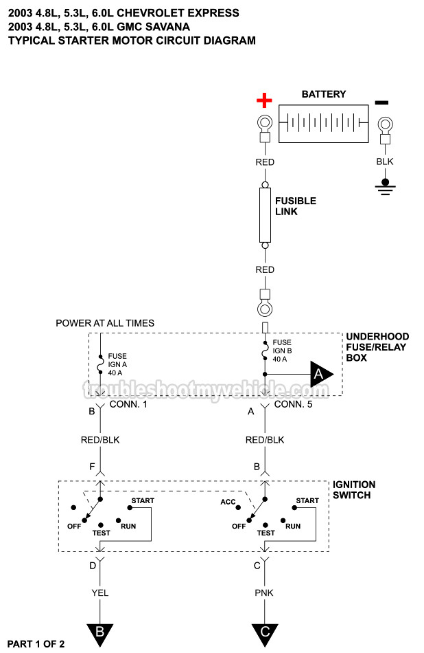 Starter Motor Circuit Diagram (2003 V8 Chevrolet Express, GMC Savana)