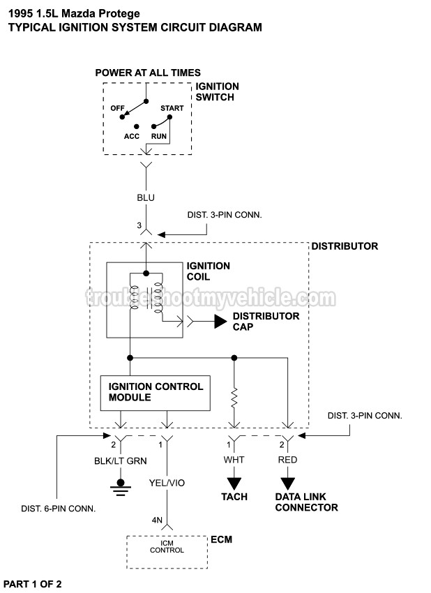 Ignition System Wiring Diagram (1995 1.5L Mazda Protege)