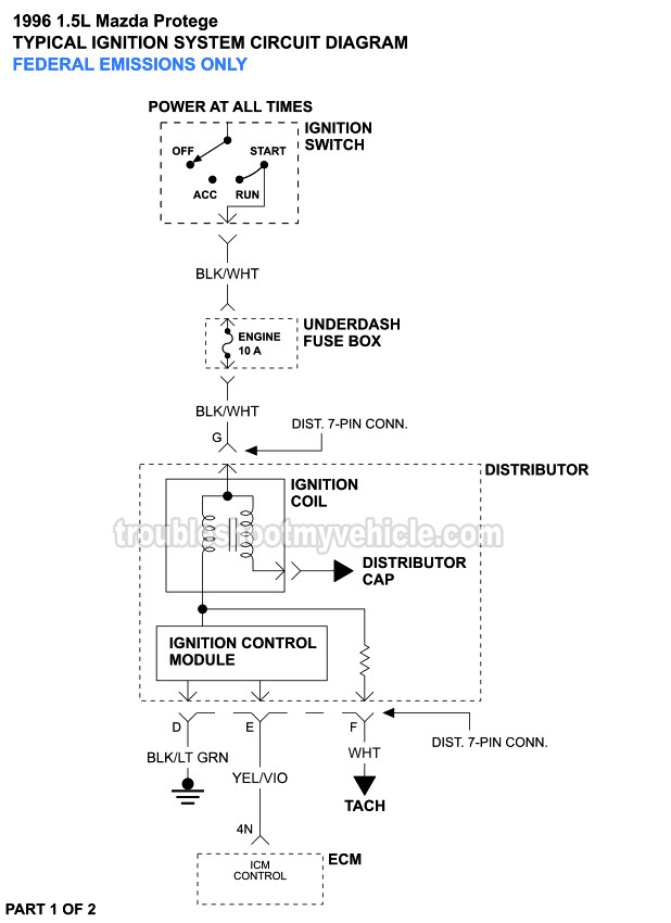 1996 1.5L Mazda Protege Ignition Circuit Wiring Diagram (With Federal Emissions)