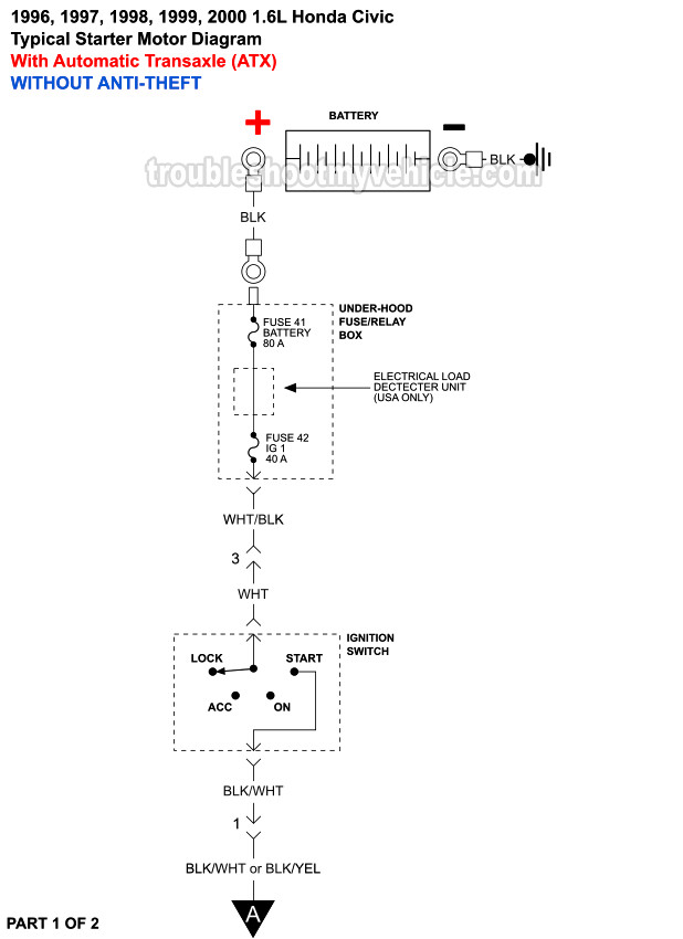 Starter Motor Circuit Wiring Diagram (1996-2000 1.6L Honda Civic -ATX Without Anti-Theft)