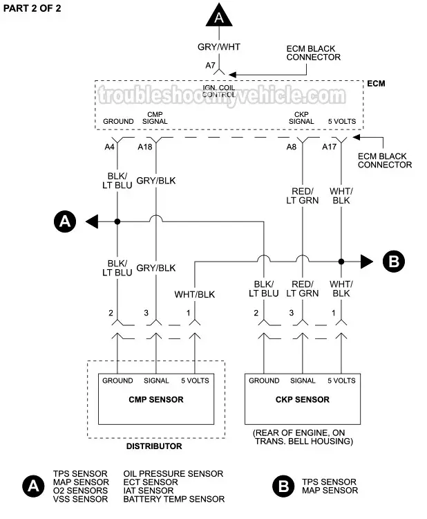 Part 2 of 2: Ignition System Wiring Diagram (1996, 1997, 1998 4.0L Jeep Grand Cherokee)