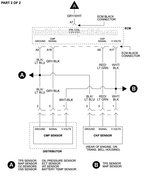 Ignition Coil Wiring Diagram For Jeep 40l Wiring Diagram 149 Supply