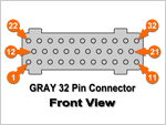 PCM Pin Out Chart (1996-1998 4.0L Jeep Grand Cherokee) PCM Pin Out Chart (1996-1998 4.0L Jeep Grand Cherokee)