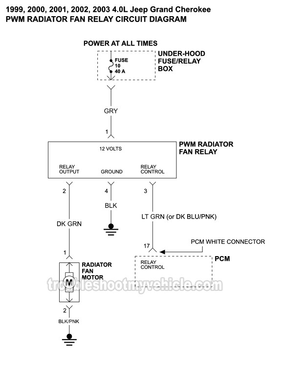 Part 1 of 2: Radiator Fan Motor Circuit Wiring Diagram (1999, 2000, 2001, 2002, 2003 4.0L Jeep Grand Cherokee)