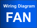 Radiator Fan Motor Circuit Wiring Diagram (1999-2003 4.0L Jeep Grand Cherokee) Radiator Fan Motor Circuit Wiring Diagram (1999-2003 4.0L Jeep Grand Cherokee)