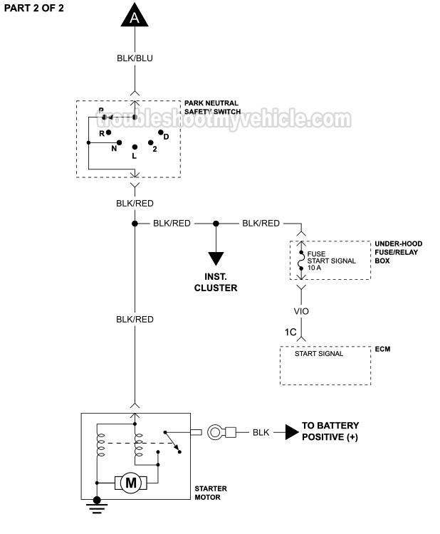 1995, 1996 1.5L Mazda Protege Starter Motor Circuit Wiring With Automatic Transaxle (ATX) Diagram