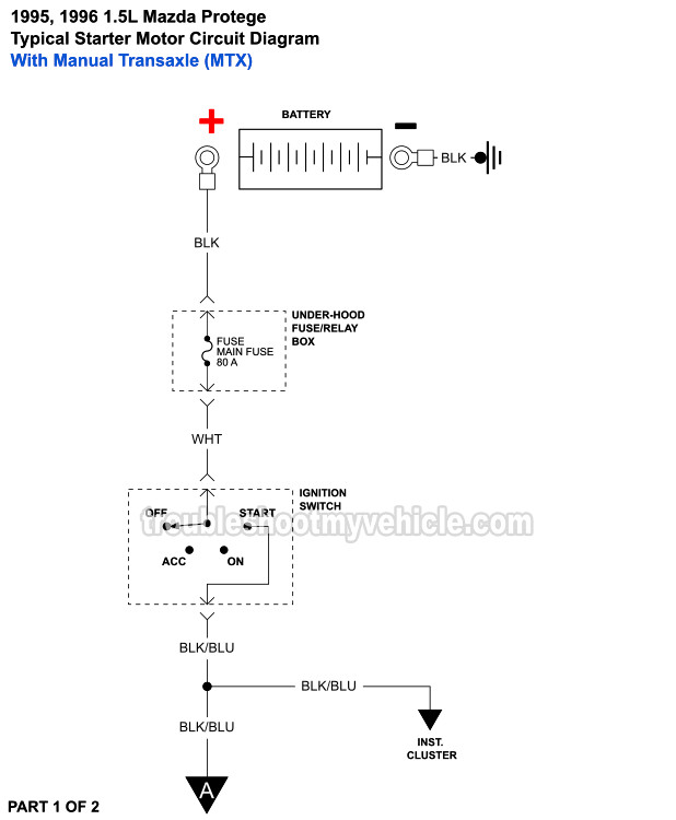 1995, 1996 1.5L Mazda Protege Starter Motor Circuit Wiring Diagram With Manual Transmission (MTX)