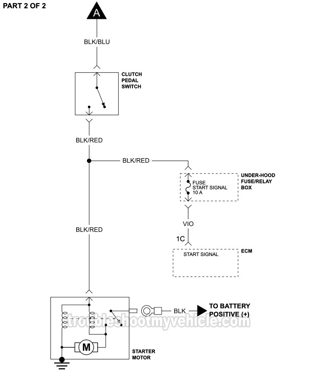 1995, 1996 1.5L Mazda Protege Starter Motor Circuit Wiring Diagram With Manual Transmission (MTX)