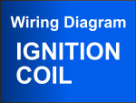 Ignition Coil Circuit Wiring Diagram (1999-2001 1.6L Mazda Protege) Ignition Coil Circuit Wiring Diagram (1999-2001 1.6L Mazda Protege)