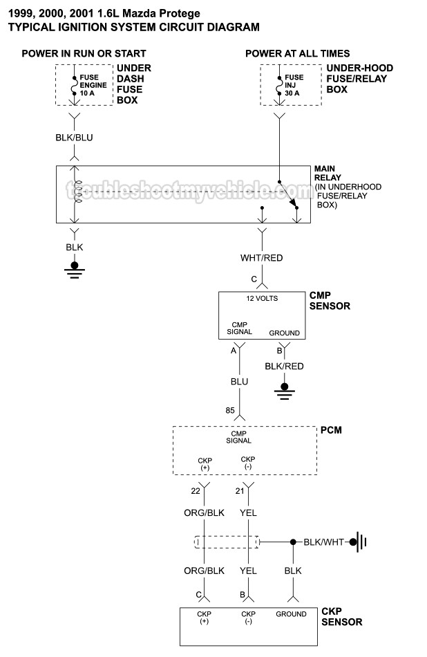 CKP And CMP Sensor Circuit Wiring Diagram (1999-2001 1.6L Mazda Protege)