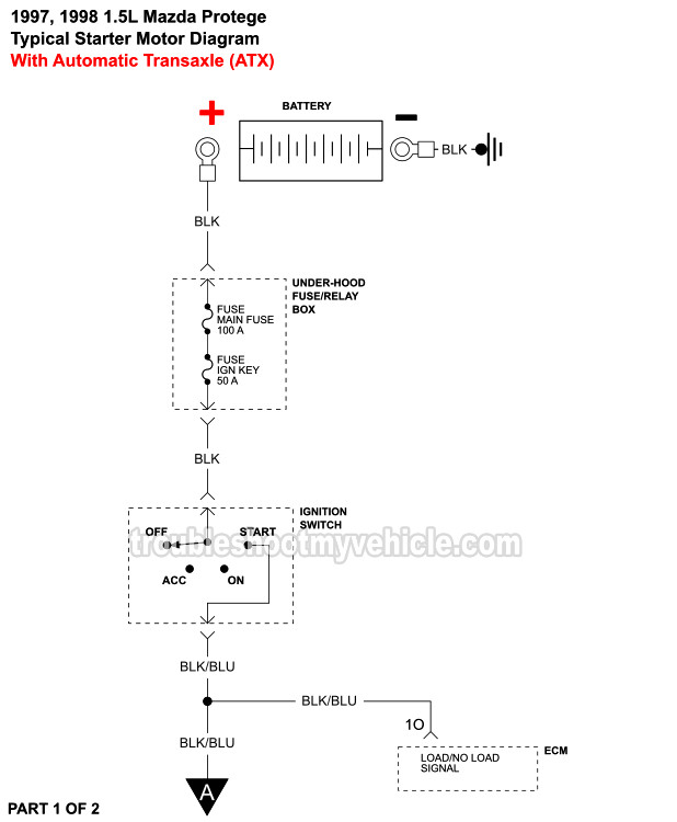 Starter Motor Circuit Wiring Diagram (1997-1998 1.5L Mazda Protege With ATX)