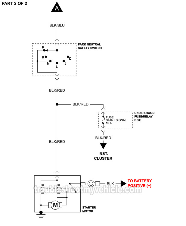 1997, 1998 1.5L Mazda Protege Starter Motor Circuit Wiring With Automatic Transaxle (ATX) Diagram