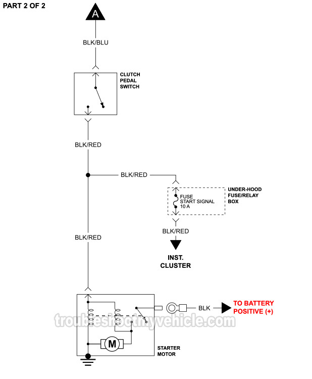 1997, 1998 1.5L Mazda Protege Starter Motor Circuit Wiring With Manual Transaxle (MTX) Diagram